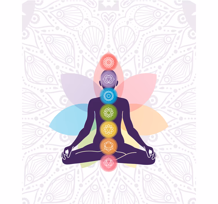 De syv chakras symboler moderne rullgardin - TenStickers