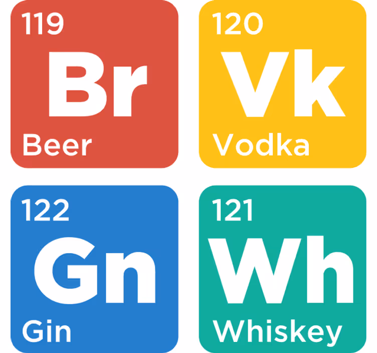 Periodisk bord alkohol vintage coaster - TenStickers