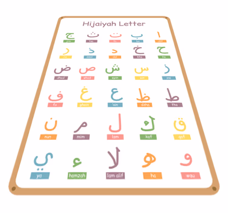 Tæppe til børneværelse arabisk alfabet - TenStickers