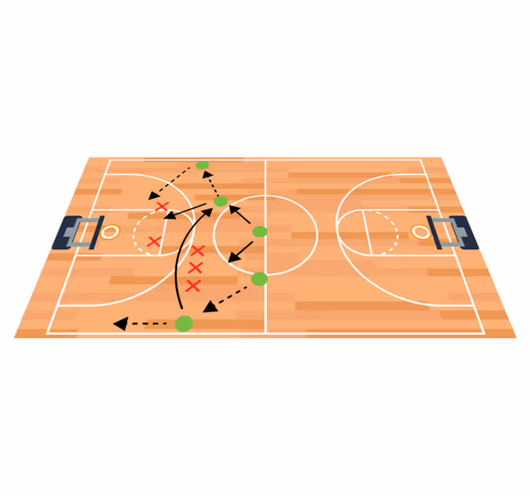 Basketball taktik spilstrategi teen vinyl tæppe - TenStickers