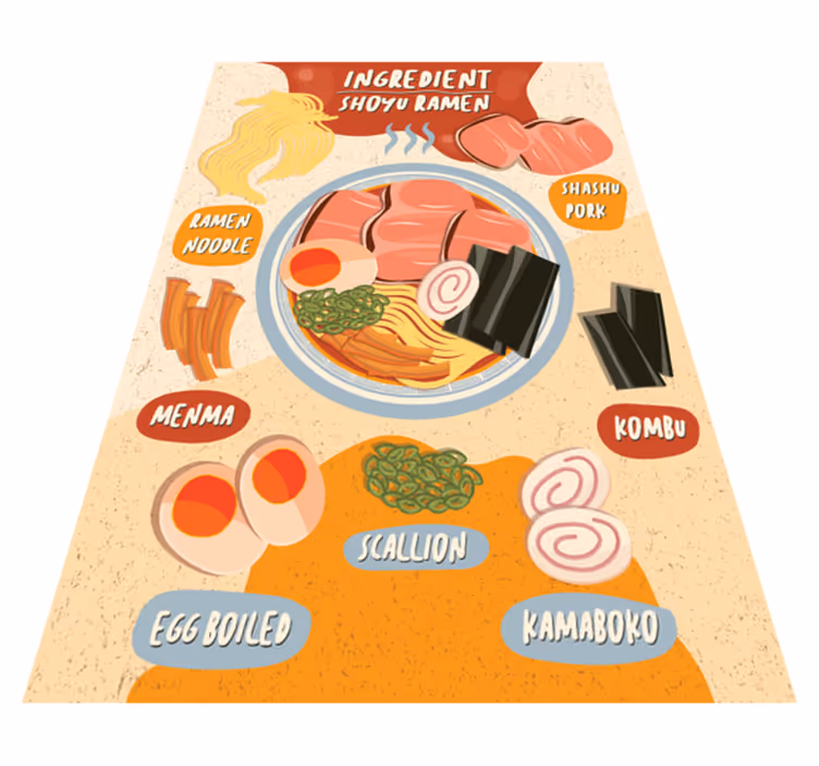 Søde tegneserie ramen køkken gulvfliser - TenStickers