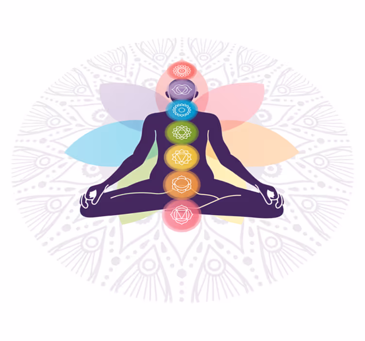 De syv chakras symboler etnisk tæppe - TenStickers