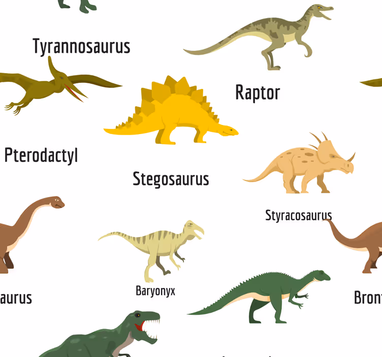 Realistiske dinosaurer med navne tapet - TenStickers