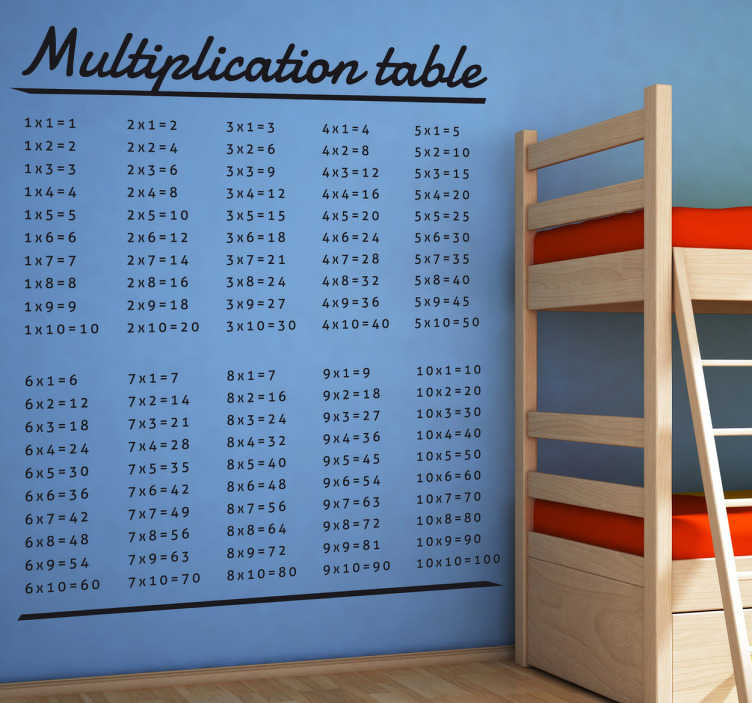 times table games 9 multiplication Gangetabel  lærerig  TenStickers tabel