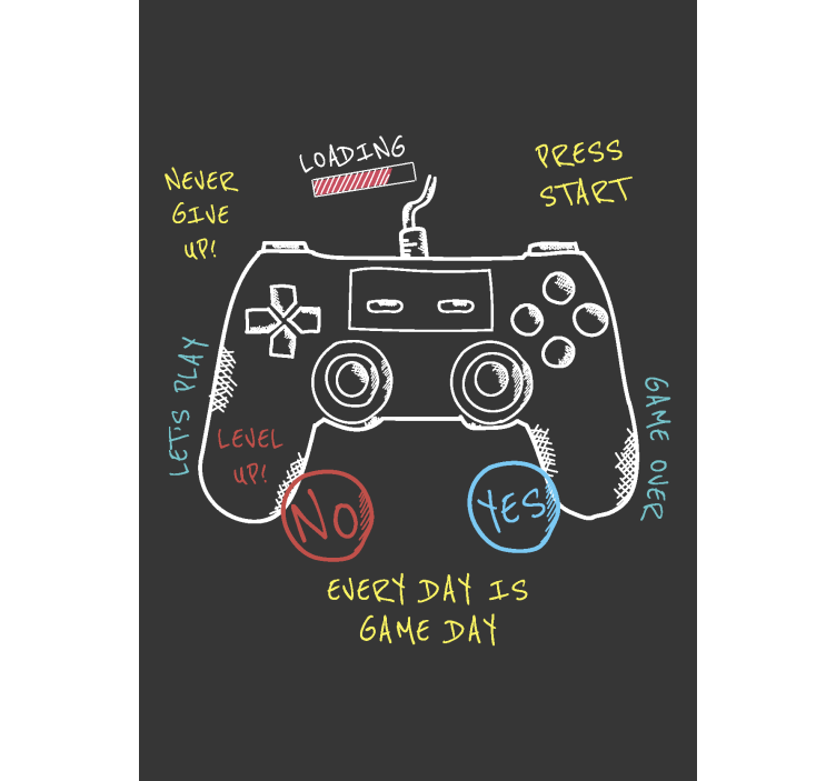 Kontrolknapper forklaring nørd rullegardin - TenStickers