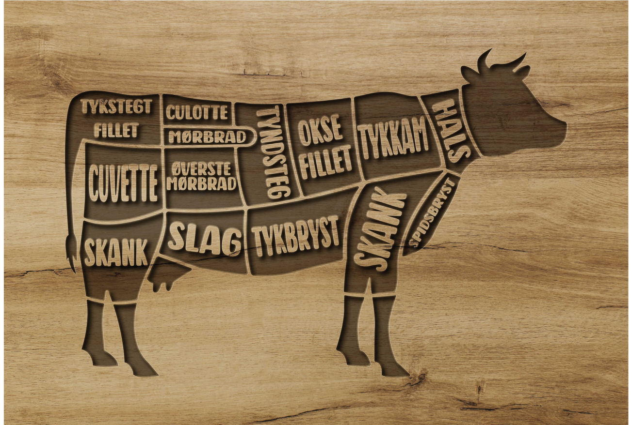 Typer oksekødsudskæringer dækkeserviet - TenStickers