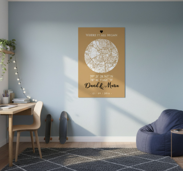 Plakat stue hvor det hele begyndte - TenStickers