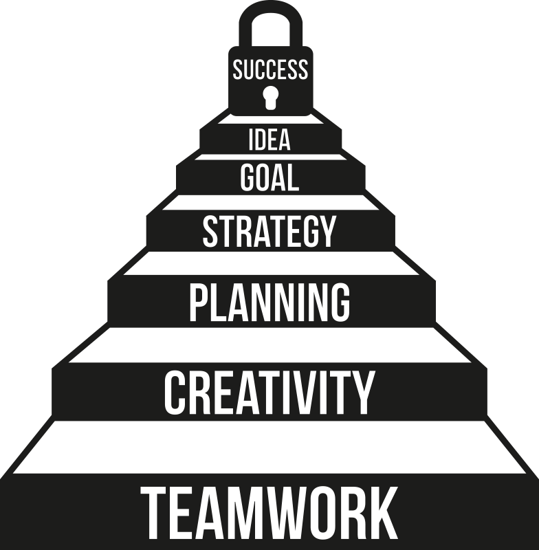 Kontor plakat større motivation på arbejdspladsen - TenStickers