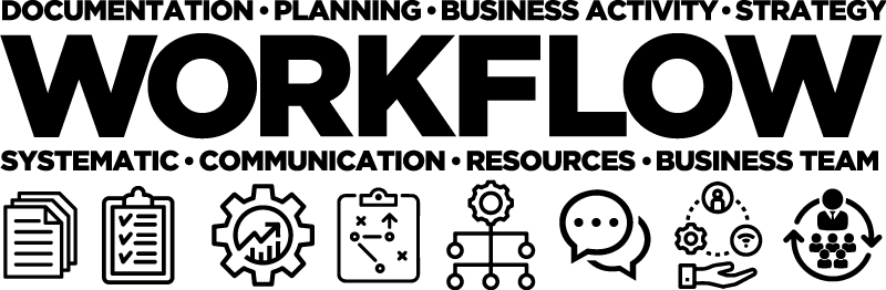 Kontor plakat arbejdsflow - TenStickers