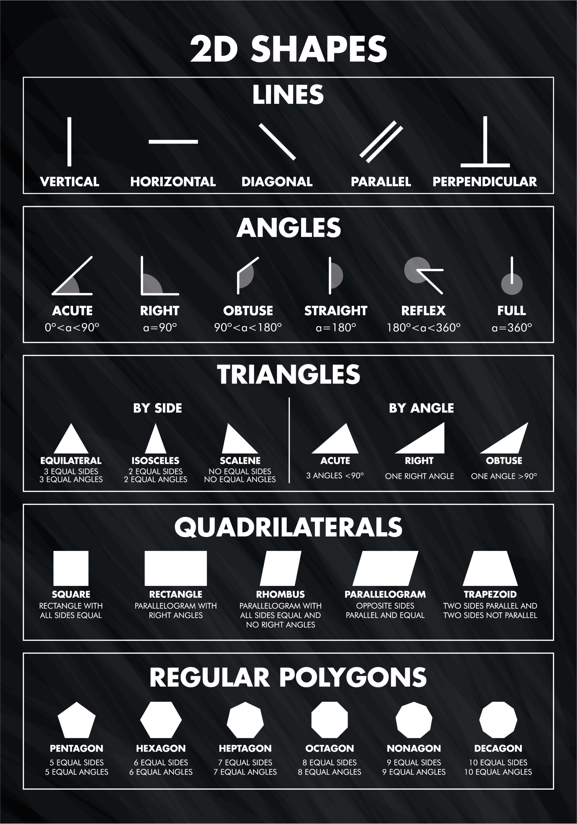 2d figurer plakat print design - TenStickers