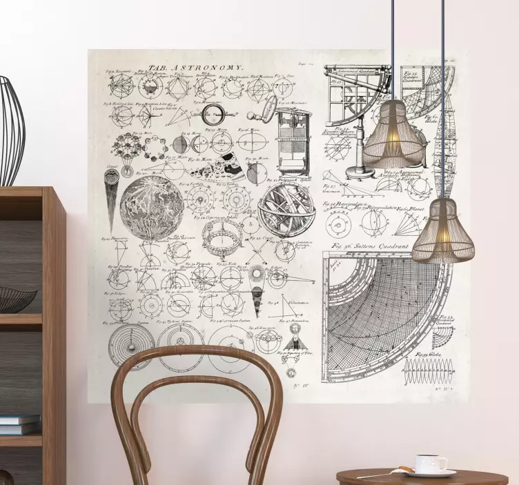 Gamle astronomibordklistermærke - TenStickers