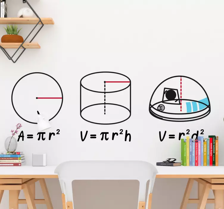 Star Wars klistermærke, matematisk R2D2 - TenStickers