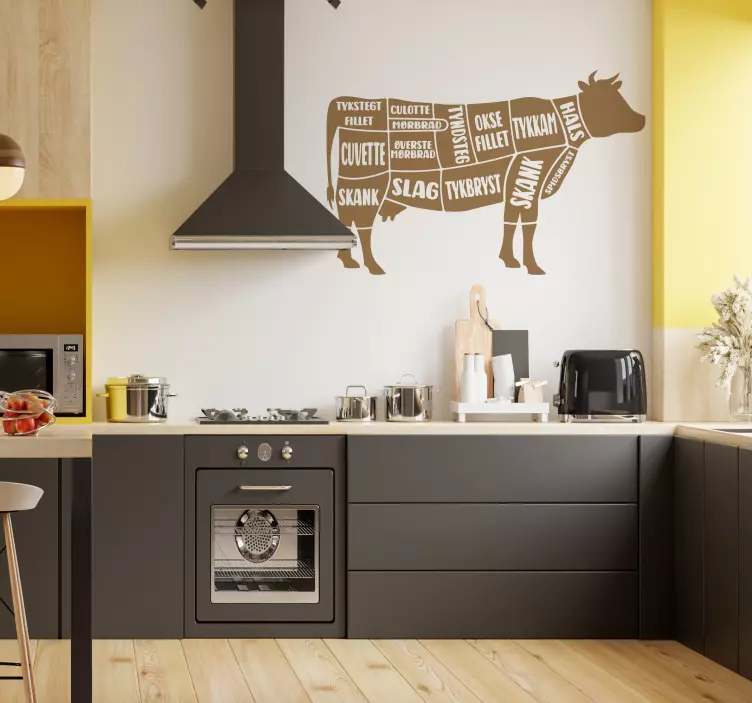 Typer oksekødsudskæringer køkken wallsticker - TenStickers