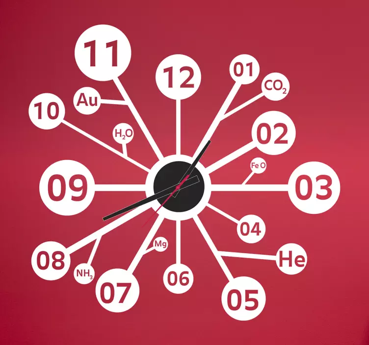 Videnskab elementer væg ur klistermærke - TenStickers