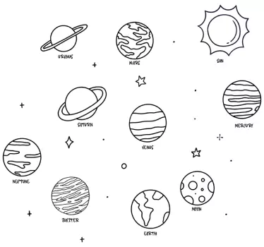 Planeter i solsystemets pladsklistermærke - TenStickers