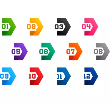 Retningsnummer tilpasset klistermærke til bil - TenStickers