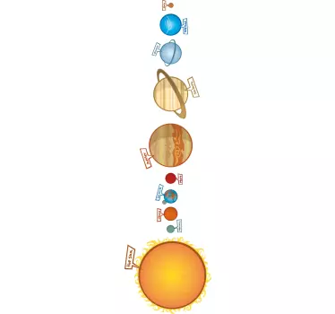 Solsystem wallsticker børneværelset - TenStickers