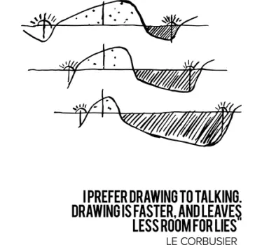 Le-corbusier arkitektur original mærkat - TenStickers