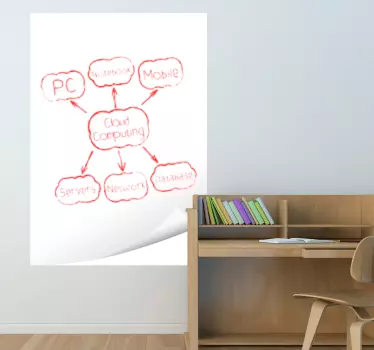 Note bog whiteboard klistermærke - TenStickers