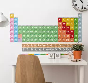 Periodiske system sticker - TenStickers