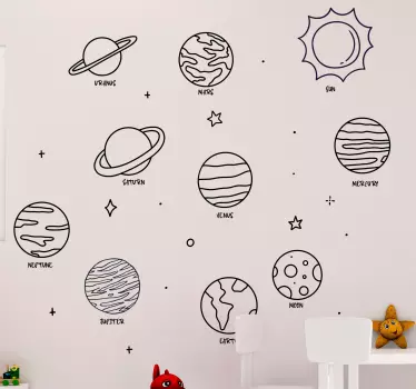 Planeter i solsystemets pladsklistermærke - TenStickers