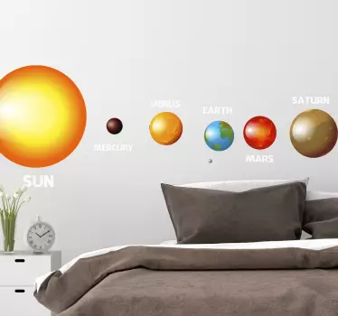 Solsystem nærhed til sol vintage rejse mærkat - TenStickers