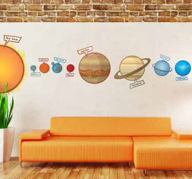 Solsystem wallsticker børneværelset - TenStickers