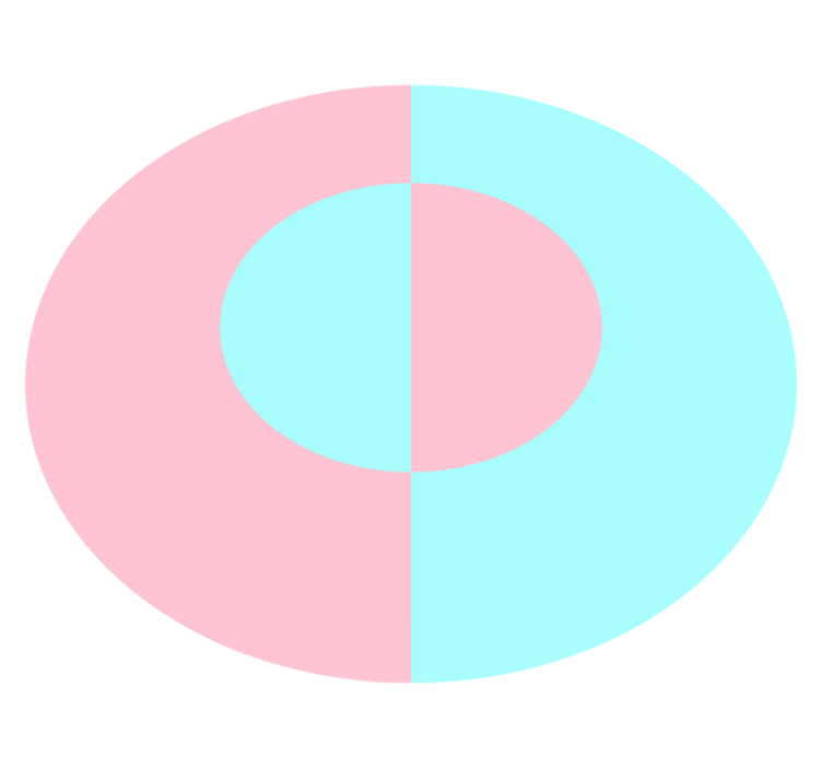 Cirkulære bløde nuancer moderne vinyl tæppe - TenStickers