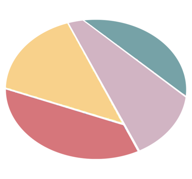 Farverige geometriske splittelser rundt vinyltæppe - TenStickers