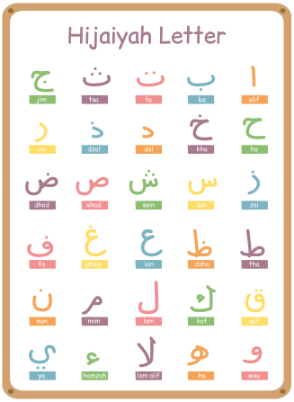 Tæppe til børneværelse arabisk alfabet - TenStickers