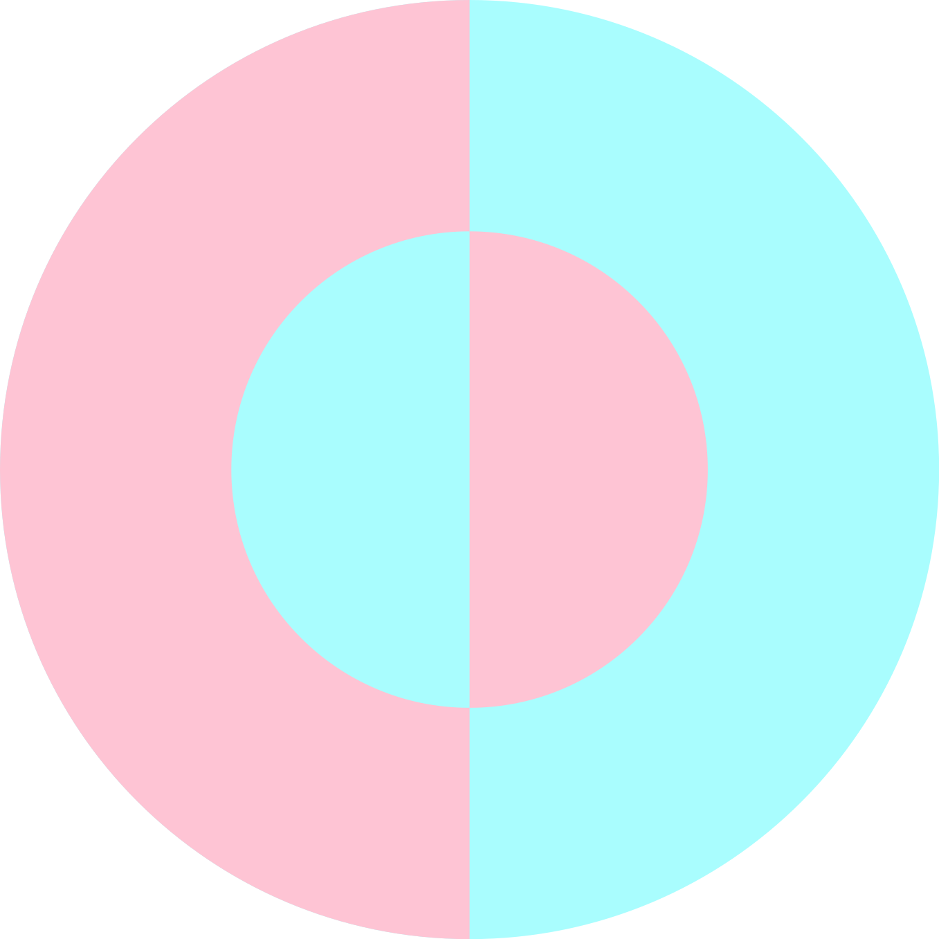 Cirkulære bløde nuancer moderne vinyl tæppe - TenStickers