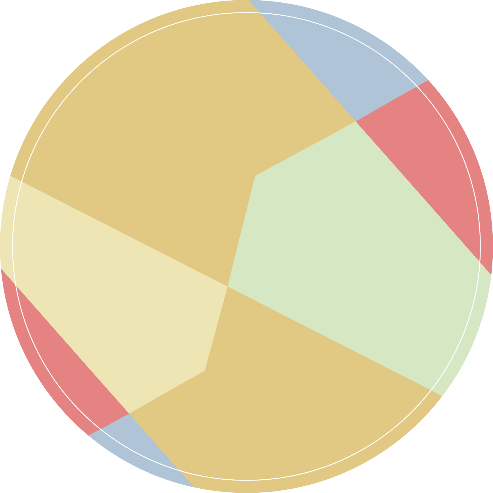 Pastel geometriske farveblokke cirkulært tæppe - TenStickers