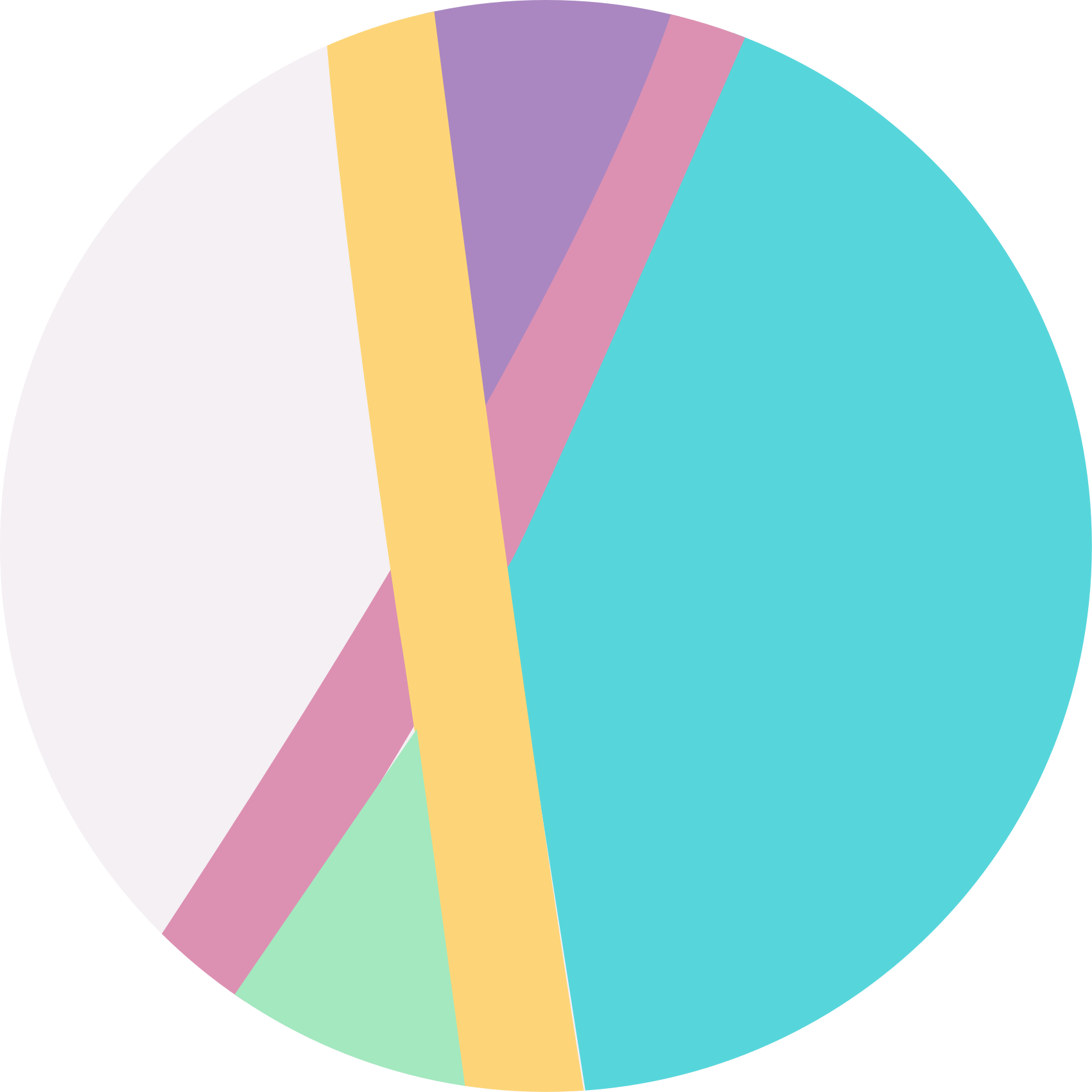 Minimalistiske vinyl tæppe med kraftige farveblokke - TenStickers